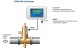 Система автоматического контроля загазованности САКЗ-МК-1 природный газ ДУ 20