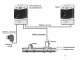 Система автоматического контроля загазованности САКЗ-МК-1-1А с клапаном ДУ 20
